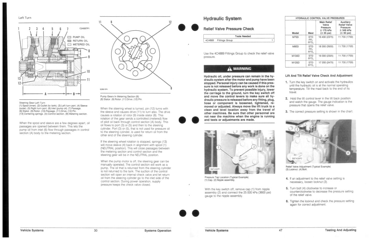 Caterpillar M70D to M120D Lift Trucks Vehicle Systems Specifications Systems Operation Testing and Adjusting SENB8468-4