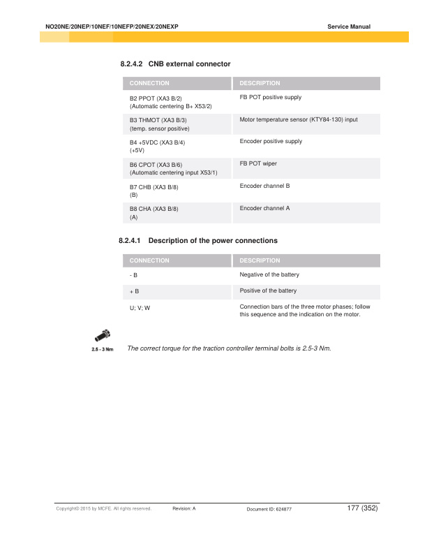 Caterpillar NO 20NE, NO 20NEP, NO 10NEF, NO 10NEFP, NO 20NEX, NO 20NEXP, NTR30N Service Manual 624877 2 Caterpillar NO 20NE, NO 20NEP, NO 10NEF, NO 10NEFP, NO 20NEX, NO 20NEXP, NTR30N Service Manual 624877-2