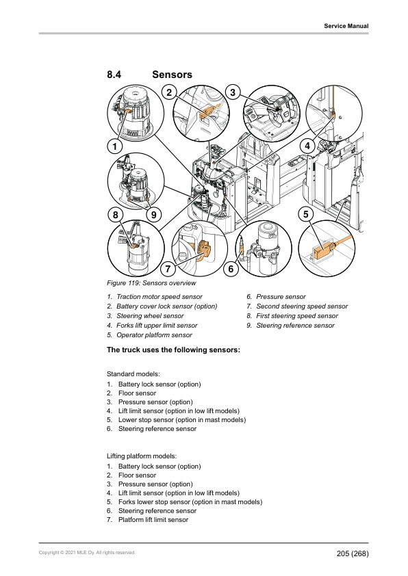 Caterpillar NO12N2F(P), NO20N2(X)(P), NO25N2(P), NTR30N2, NTR50N2 Service Manual 639785 EN-C 4 Caterpillar NO12N2F(P), NO20N2(X)(P), NO25N2(P), NTR30N2, NTR50N2 Service Manual 639785 EN-C - Image 4