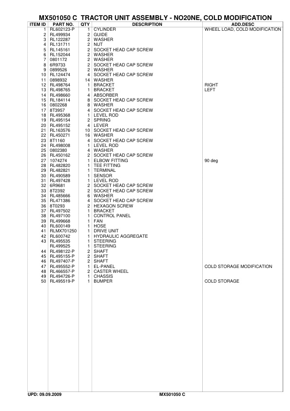 Caterpillar NO20NE Parts Manual 4 Caterpillar NO20NE Parts Manual - Image 4