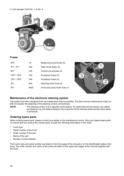 Caterpillar NO20NS, NO20NSP, NO10NSF, NO10NSFP Operation and Maintenance Manual SWHOU-00111 4 Caterpillar NO20NS, NO20NSP, NO10NSF, NO10NSFP Operation and Maintenance Manual SWHOU-00111 - Image 4
