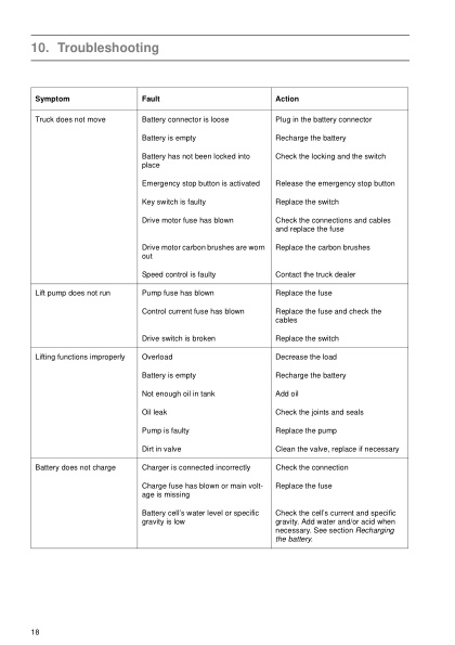 Caterpillar NOM10K Operation and Maintenance Manual WHOMM0025 FR-5