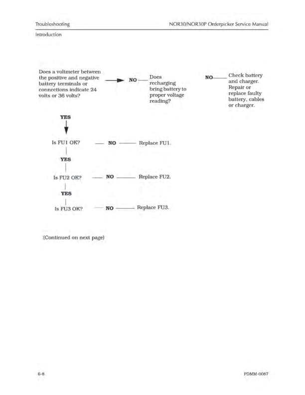 Caterpillar NOR30, NOR30P Orderpickers Service Manual SENB2735-01-2