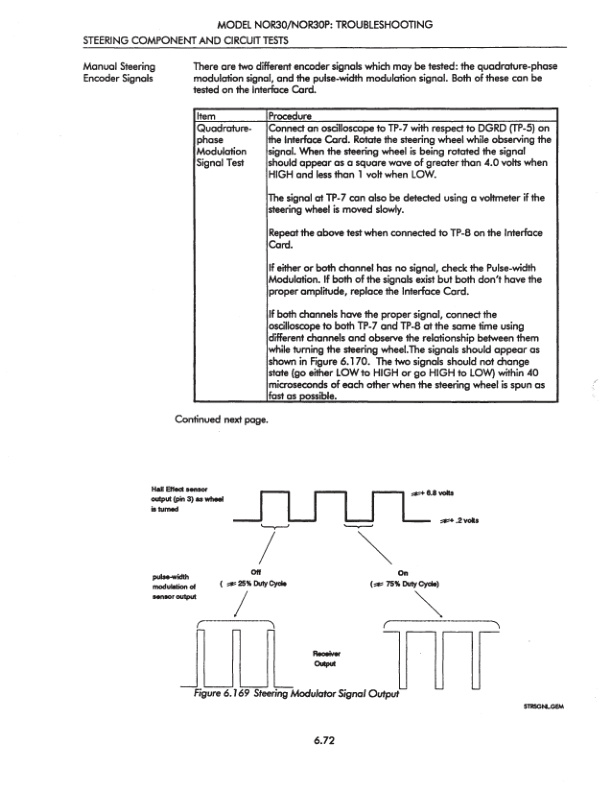 Caterpillar NOR30, NOR30P Orderpickers Service Manual SENB8545-3