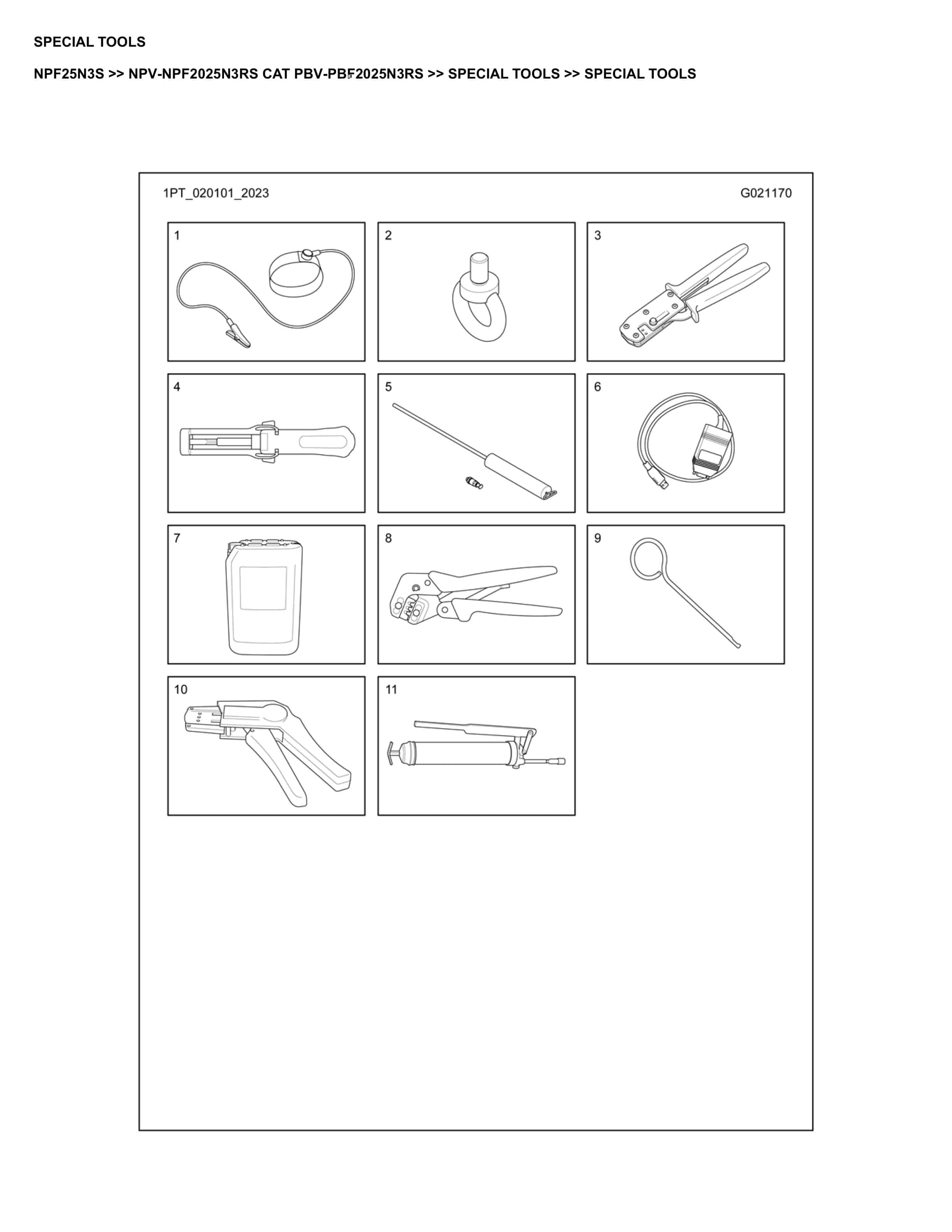 Caterpillar NPF25N3S Parts Manual NPV-NPF2025N3RS