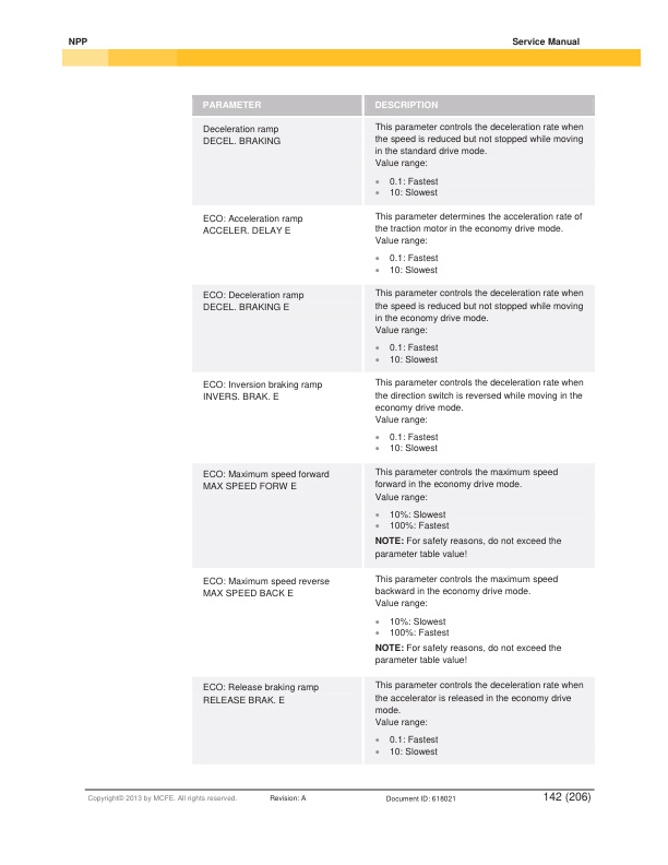 Caterpillar NPP 16N2, NPP 18N2, NPP 20N2, NPP 20N2E Service Manual 618021-3