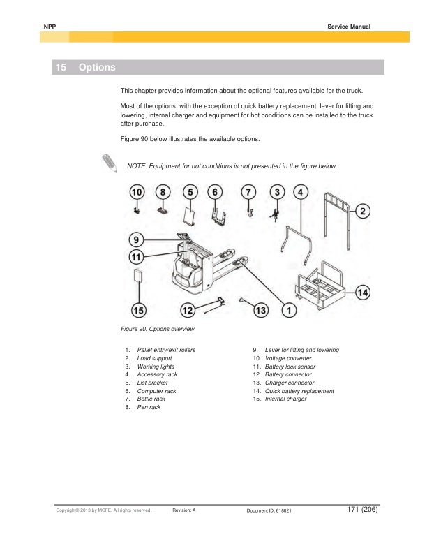 Caterpillar NPP 16N2, NPP 18N2, NPP 20N2, NPP 20N2E Service Manual 618021-5