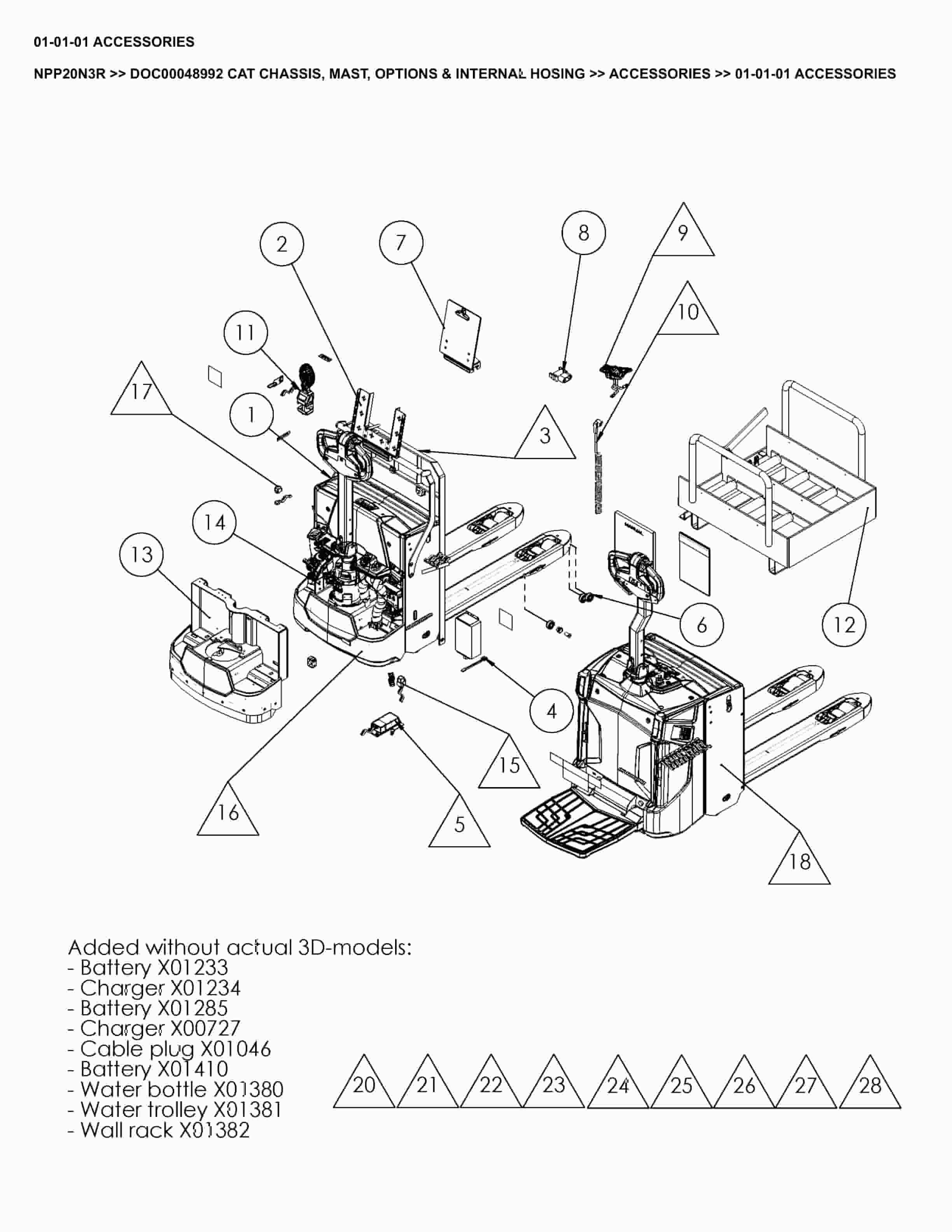 Caterpillar NPP20N3R Parts Manual DOC00048992