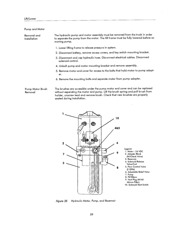 Caterpillar NPP40 4.000LB Powered Pallet Walkie Service Manual SENB8543-01-2
