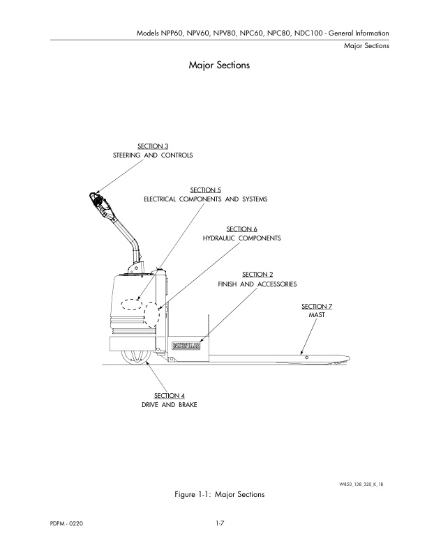 Caterpillar NPP60, NPV60, NPV80, NPC60, NPC80, NDC100 Powered Pallet Walkies Parts Manual SEBN6619-3
