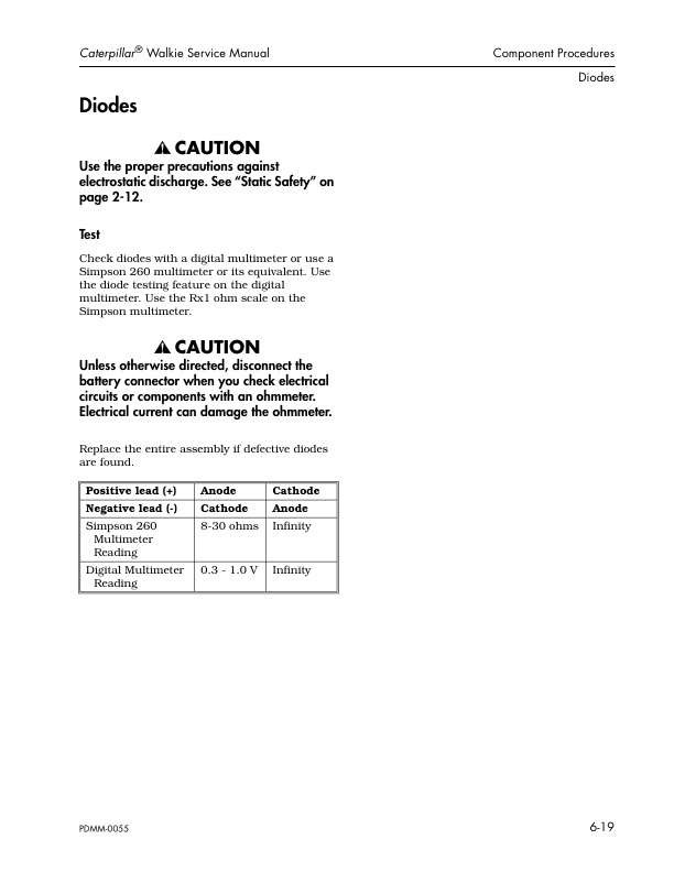 Caterpillar NPP60, NPV60, NPV80, NPC60, NPC80, NDC100 Powered Pallet Walkies Service Manual SENB6616-01-2