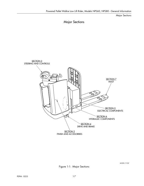 Caterpillar NPS60-80 Powered Pallet Walkie Low Lift Rider Parts Manual SEBN6769-3