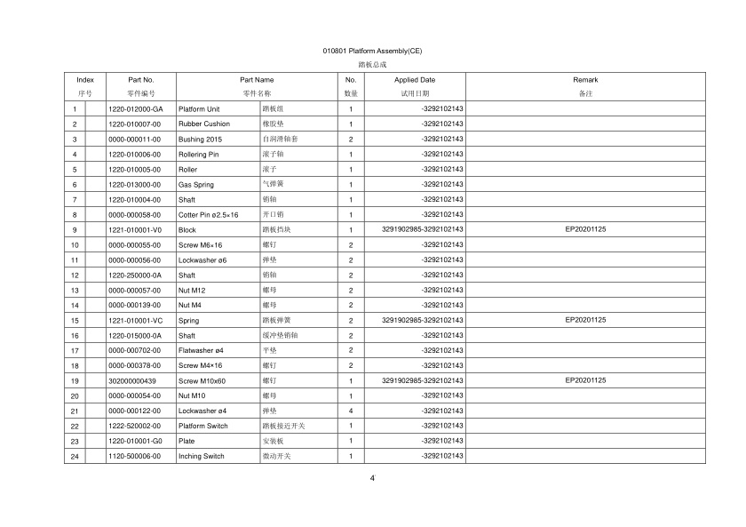 Caterpillar NPV20EAHL Parts Manual-2