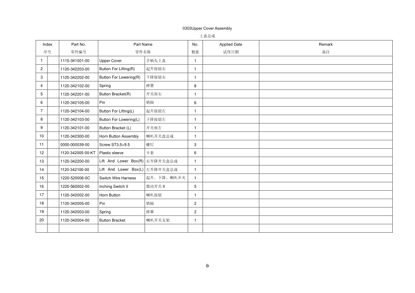 Caterpillar NPV20EAHL Parts Manual-3