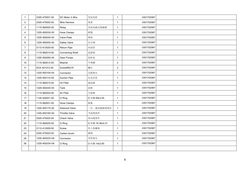 Caterpillar NPV20EAHL Parts Manual-5