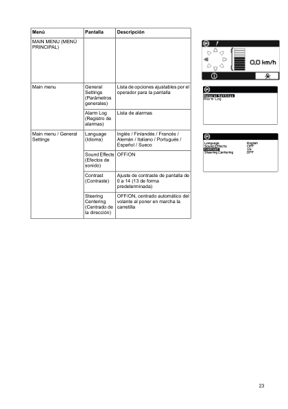 Alternative view of Caterpillar NPV20N2, NPF25N2, NPP20N2R Operation and Maintenance Manual SWHPU-00140 ES