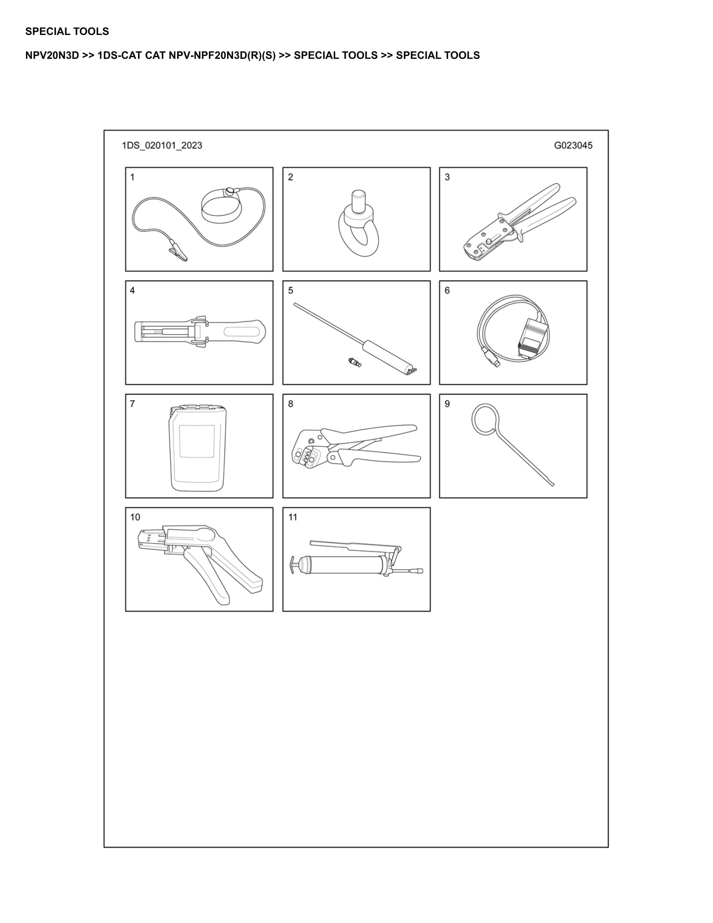 Caterpillar NPV20N3D Parts Manual 1DS-CAT