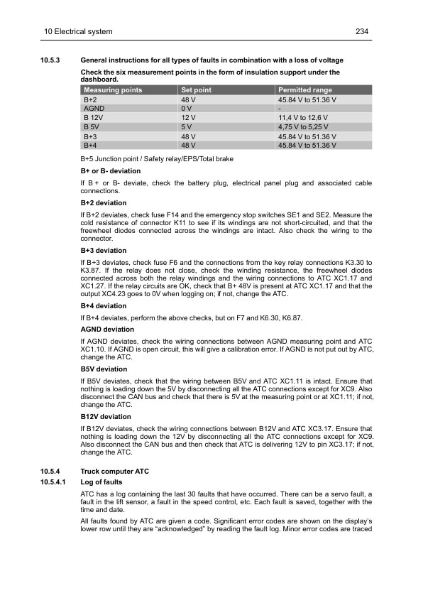 Alternative view of Caterpillar NR12-14N3(L)(C), NR16-20N3, NR16-25N3H(X), NRM20-25N3, NTD13-15N3 Service Manual SM21GBRE1AC3