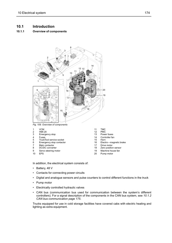 Alternative view of Caterpillar NR12N3L to NR20N3HX Service Manual SM24GBUN01C4