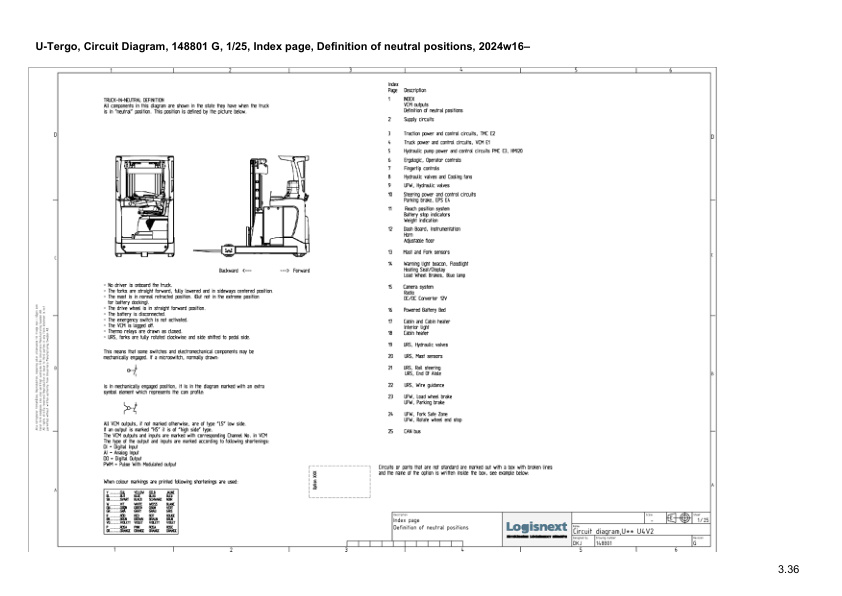 Caterpillar NR12N3L to NTD15N3 Electrical Diagrams EL24GBRE1AC4-5