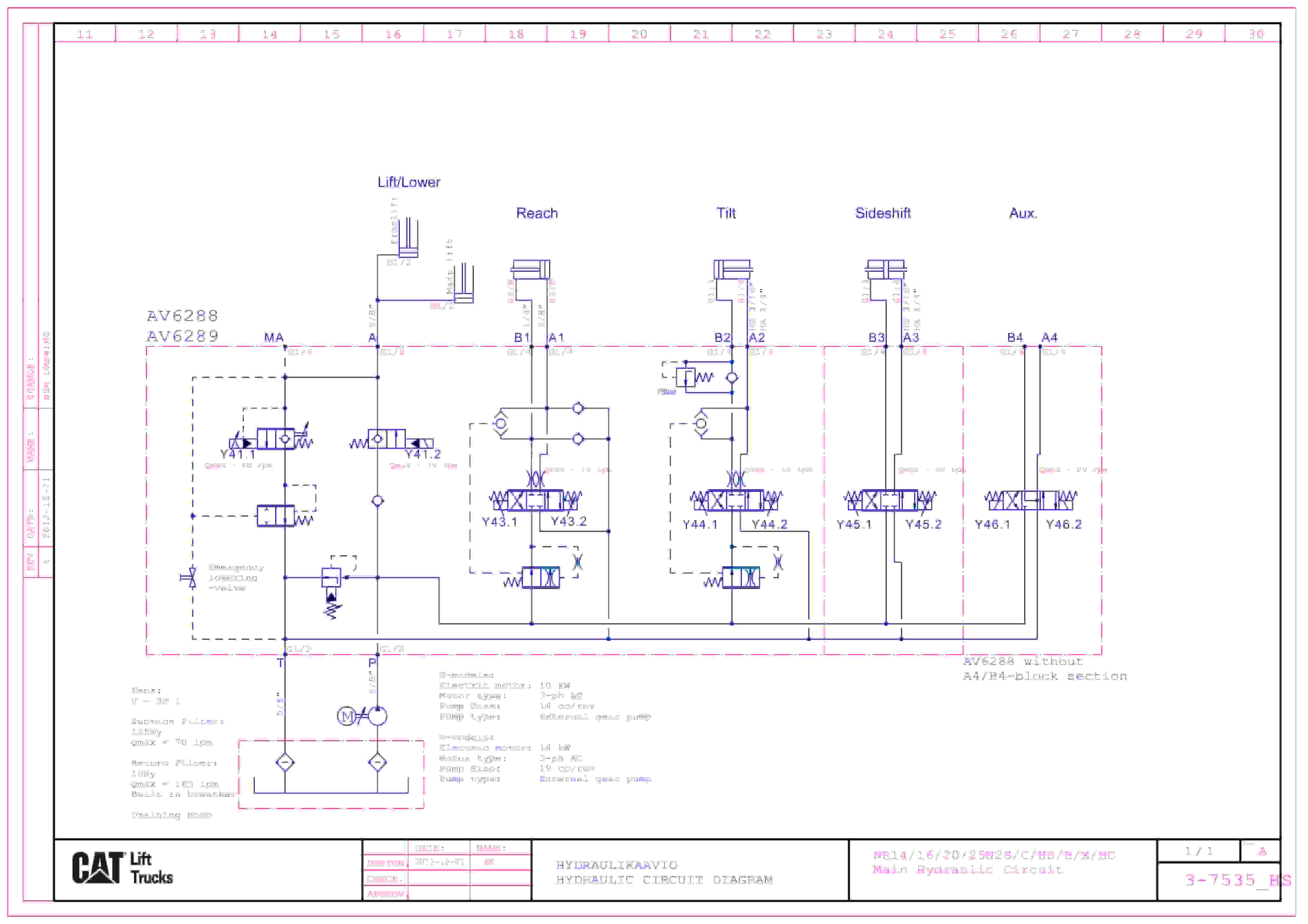 Caterpillar NR14-25N2(S)(C)(HS)(H)(X)(HC) Electrical Diagrams TS1380000-A 2 Caterpillar NR14-25N2(S)(C)(HS)(H)(X)(HC) Electrical Diagrams TS1380000-A-2