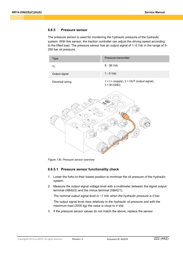 Alternative view of Caterpillar NR14-25N2(S)(C)(H)(X) Service Manual 622076