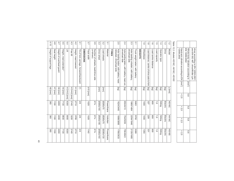 Caterpillar NR14N to NR25NH Operation and Maintenance Manual SWHRU-00012 5 Caterpillar NR14N to NR25NH Operation and Maintenance Manual SWHRU-00012-5