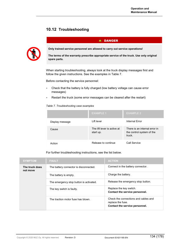 Caterpillar NR14N2L to NR25N2X Operation and Maintenance Manual 621185 EN-D 4 Caterpillar NR14N2L to NR25N2X Operation and Maintenance Manual 621185 EN-D - Image 4
