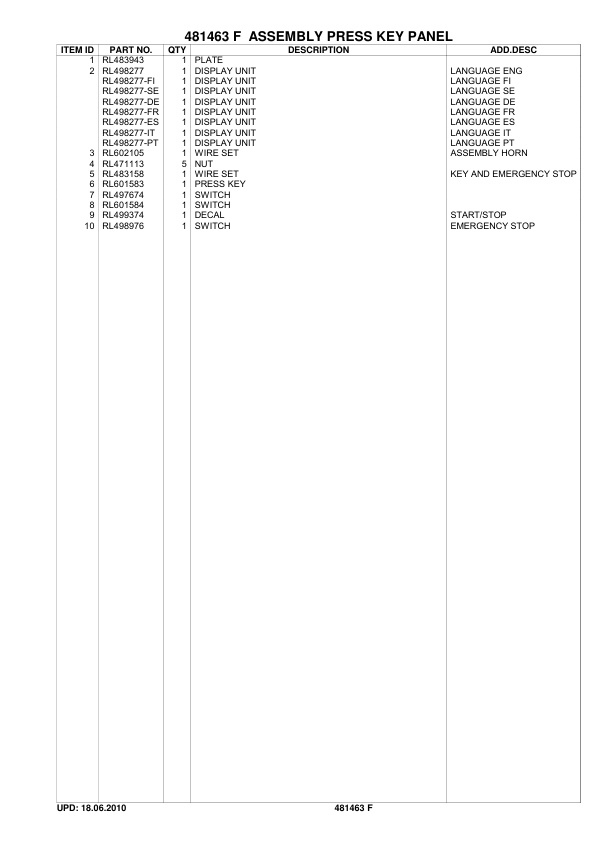 Caterpillar NR16NHS Parts Manual 2 Caterpillar NR16NHS Parts Manual - Image 2