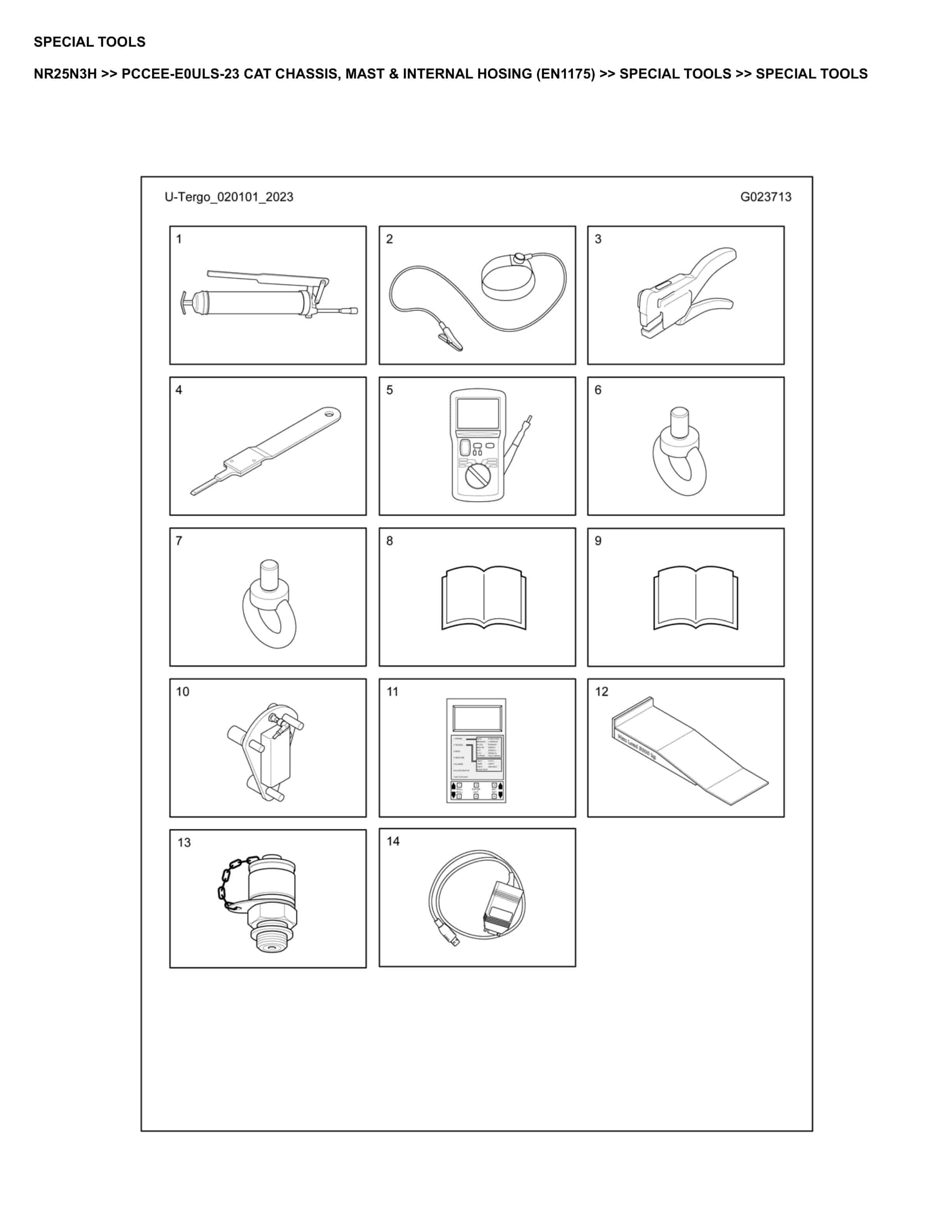 Caterpillar NR25N3H Parts Manual PCCEE-E0ULS-23