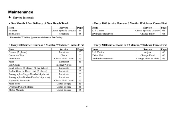 Caterpillar NR3000-24V to NS4000-36V Operation and Maintenance Manual SEBU2900-03 5 Caterpillar NR3000-24V to NS4000-36V Operation and Maintenance Manual SEBU2900-03-5