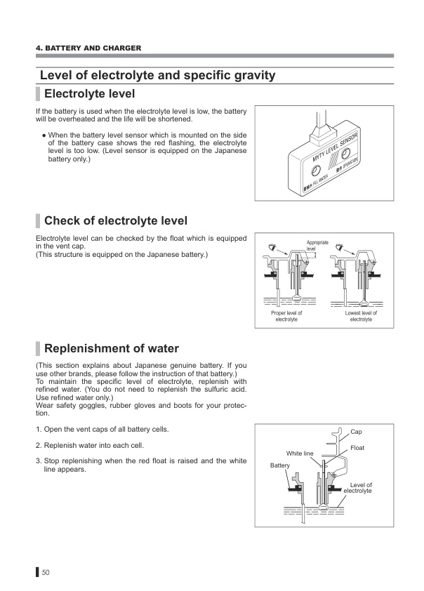 Caterpillar NRF14CA, NRF16CA, NRF20CA Operation and Maintenance Manual 99750-33100-3