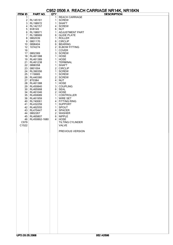 Caterpillar NRM20K Parts Manual 2 Caterpillar NRM20K Parts Manual - Image 2