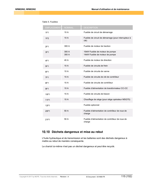 Caterpillar NRM20N2, NRM25N2 Operation and Maintenance Manual 631968 FR-A 4 Caterpillar NRM20N2, NRM25N2 Operation and Maintenance Manual 631968 FR-A - Image 4