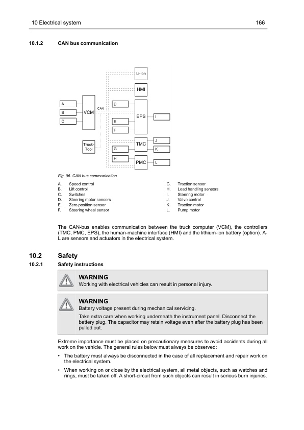 Caterpillar NRM20N2, NRM25N2 Service Manual SM24GBUFW1C4 3 Caterpillar NRM20N2, NRM25N2 Service Manual SM24GBUFW1C4 - Image 3