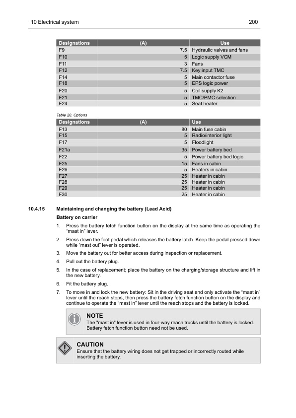 Caterpillar NRM20N2, NRM25N2 Service Manual SM24GBUFW1C4 5 Caterpillar NRM20N2, NRM25N2 Service Manual SM24GBUFW1C4 - Image 5
