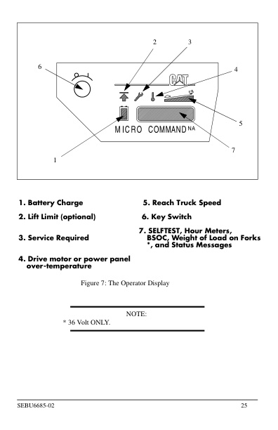 Caterpillar NRR30 to NSR40P (36 Volt) Reach Trucks Operation and Maintenance Manual SEBU6685-02 2 Caterpillar NRR30 to NSR40P (36 Volt) Reach Trucks Operation and Maintenance Manual SEBU6685-02 - Image 2