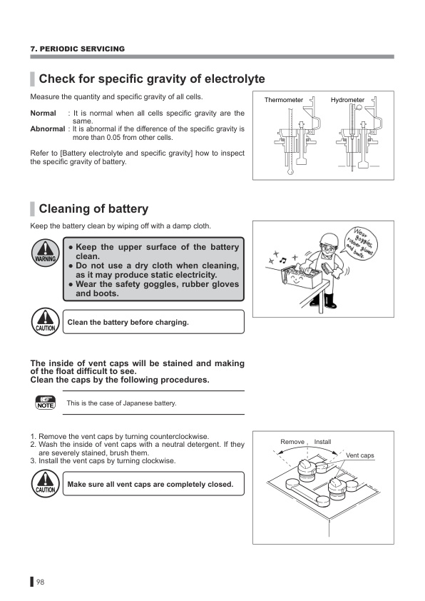Caterpillar NRS10NCB1 to NRS25(L)CB1 Operation and Maintenance Manual OCFEM-T188F-191-5
