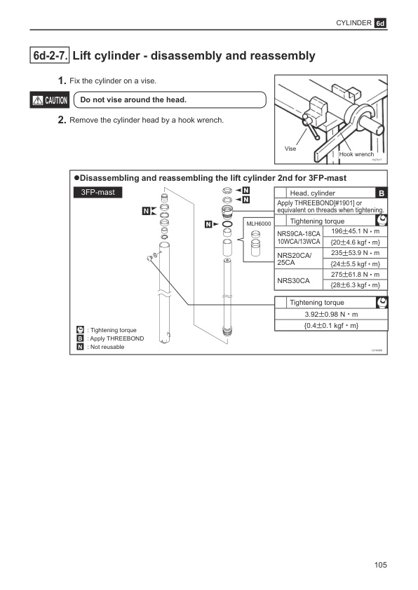Caterpillar NRS9CA-30(L)CA, NRS10WCA-13W(L)CA Chassis and Mast Service Manual NL000006721-R1 2 Caterpillar NRS9CA-30(L)CA, NRS10WCA-13W(L)CA Chassis and Mast Service Manual NL000006721-R1 - Image 2