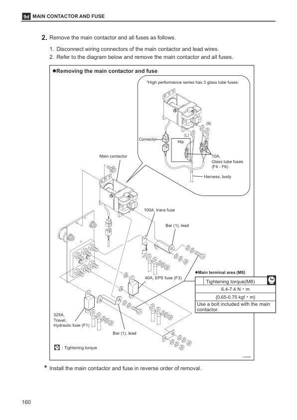 Caterpillar NRS9CA-30(L)CA, NRS10WCA-13W(L)CA Chassis and Mast Service Manual NL000006721-R1 4 Caterpillar NRS9CA-30(L)CA, NRS10WCA-13W(L)CA Chassis and Mast Service Manual NL000006721-R1 - Image 4