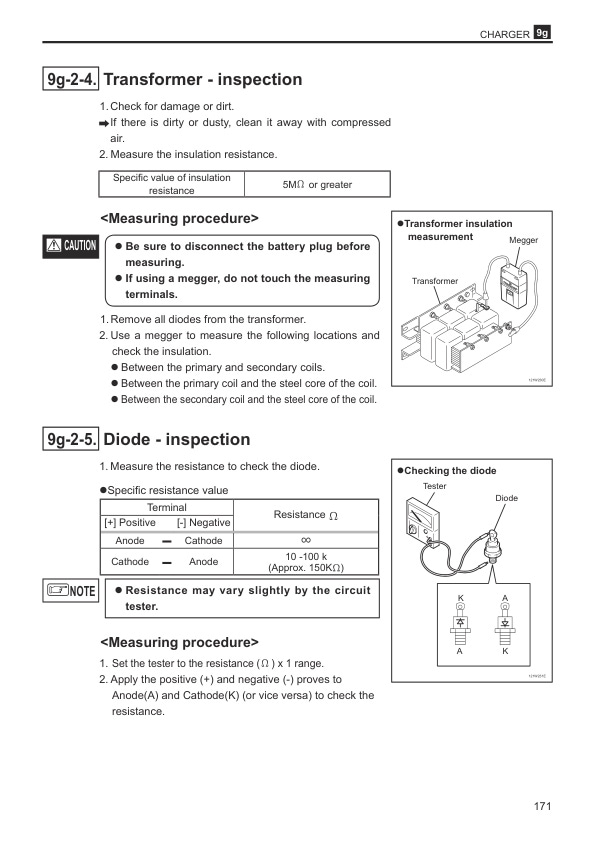 Caterpillar NRS9CA-30(L)CA, NRS10WCA-13W(L)CA Chassis and Mast Service Manual NL000006721-R1 5 Caterpillar NRS9CA-30(L)CA, NRS10WCA-13W(L)CA Chassis and Mast Service Manual NL000006721-R1 - Image 5