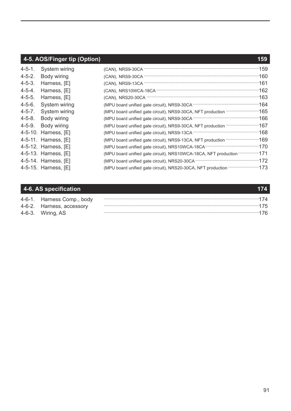Caterpillar NRS9CA-30(L)CA, NRS10WCA-13W(L)CA Controller Service Manual NL000006722-R1 2 Caterpillar NRS9CA-30(L)CA, NRS10WCA-13W(L)CA Controller Service Manual NL000006722-R1-2