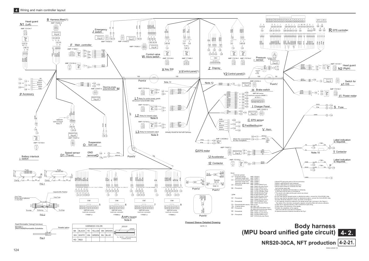 Caterpillar NRS9CA-30(L)CA, NRS10WCA-13W(L)CA Controller Service Manual NL000006722-R1 3 Caterpillar NRS9CA-30(L)CA, NRS10WCA-13W(L)CA Controller Service Manual NL000006722-R1-3