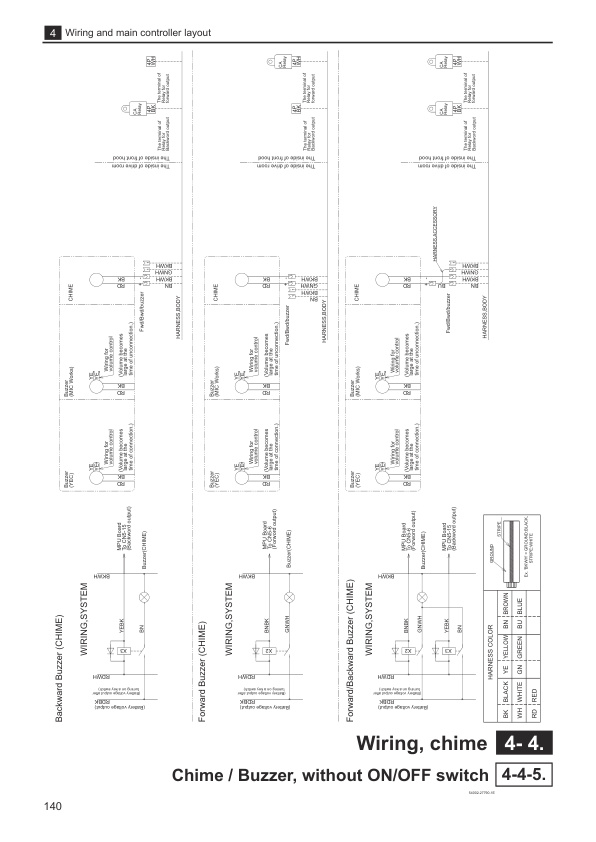 Caterpillar NRS9CA-30(L)CA, NRS10WCA-13W(L)CA Controller Service Manual NL000006722-R1 4 Caterpillar NRS9CA-30(L)CA, NRS10WCA-13W(L)CA Controller Service Manual NL000006722-R1-4