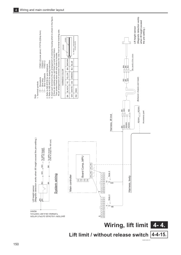 Caterpillar NRS9CA-30(L)CA, NRS10WCA-13W(L)CA Controller Service Manual NL000006722-R1 5 Caterpillar NRS9CA-30(L)CA, NRS10WCA-13W(L)CA Controller Service Manual NL000006722-R1-5