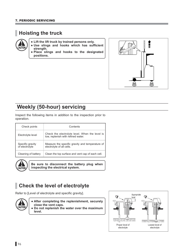 Caterpillar NRS9NCB to NRS30(L)CB Operation and Maintenance Manual 99710-38110-5