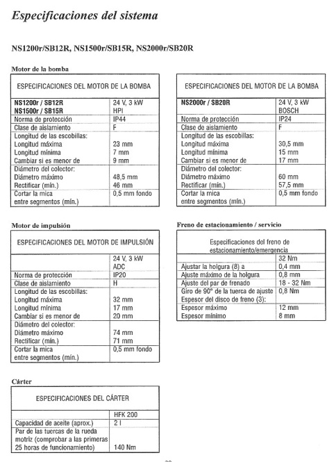 Caterpillar NS1200R, NS1500R, NS2000R Operation and Maintenance Manual WHOMM0005 ES 4 Caterpillar NS1200R, NS1500R, NS2000R Operation and Maintenance Manual WHOMM0005 ES-4