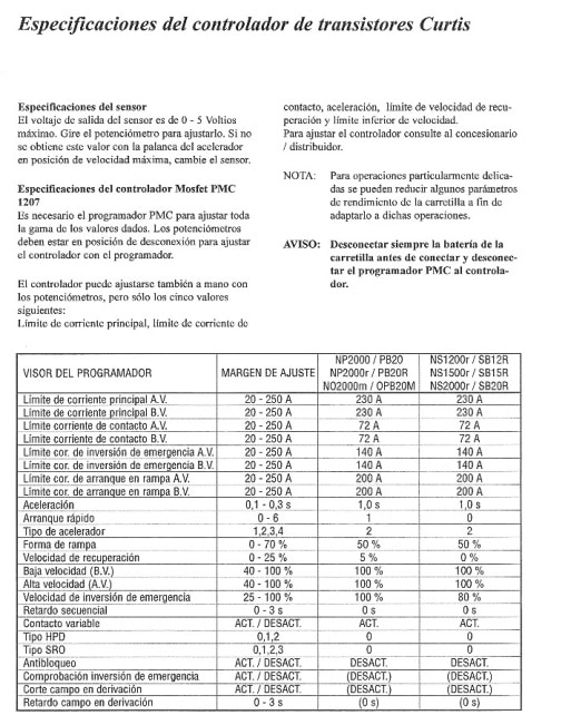 Caterpillar NS1200R, NS1500R, NS2000R Operation and Maintenance Manual WHOMM0005 ES 5 Caterpillar NS1200R, NS1500R, NS2000R Operation and Maintenance Manual WHOMM0005 ES-5