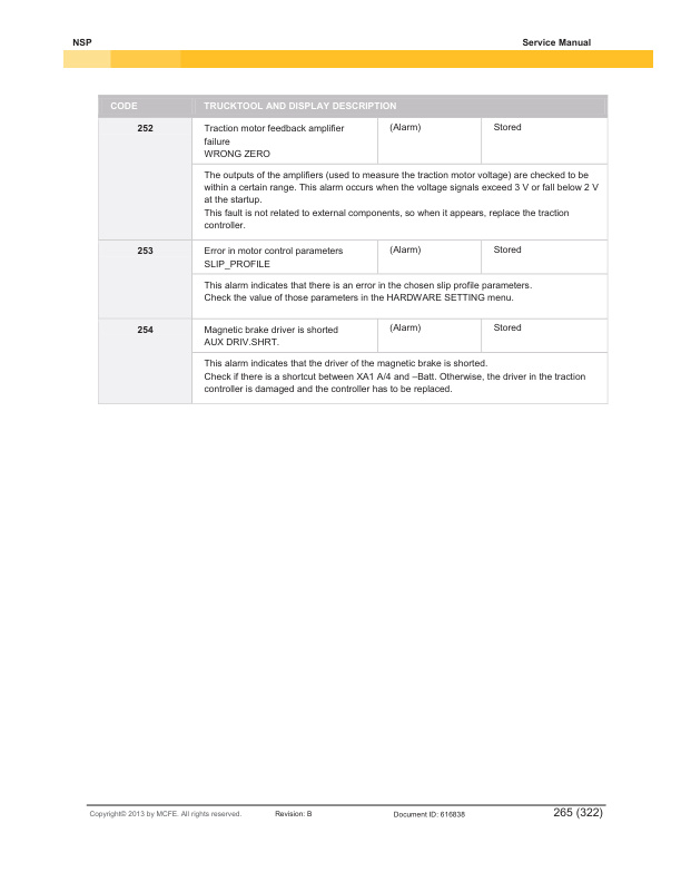 Caterpillar NSP 10N2 to NSP 16N2S Service Manual 616838 FR-4