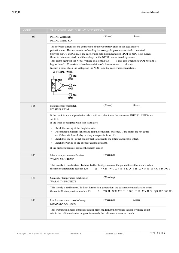 Caterpillar NSP 10N2R to NSP 16N2SR Service Manual 616843 FR 5 Caterpillar NSP 10N2R to NSP 16N2SR Service Manual 616843 FR - Image 5